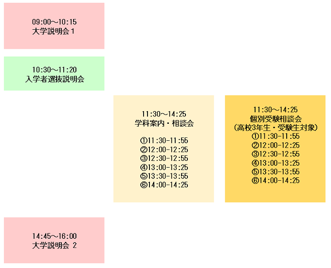 8/9のタイムスケジュール