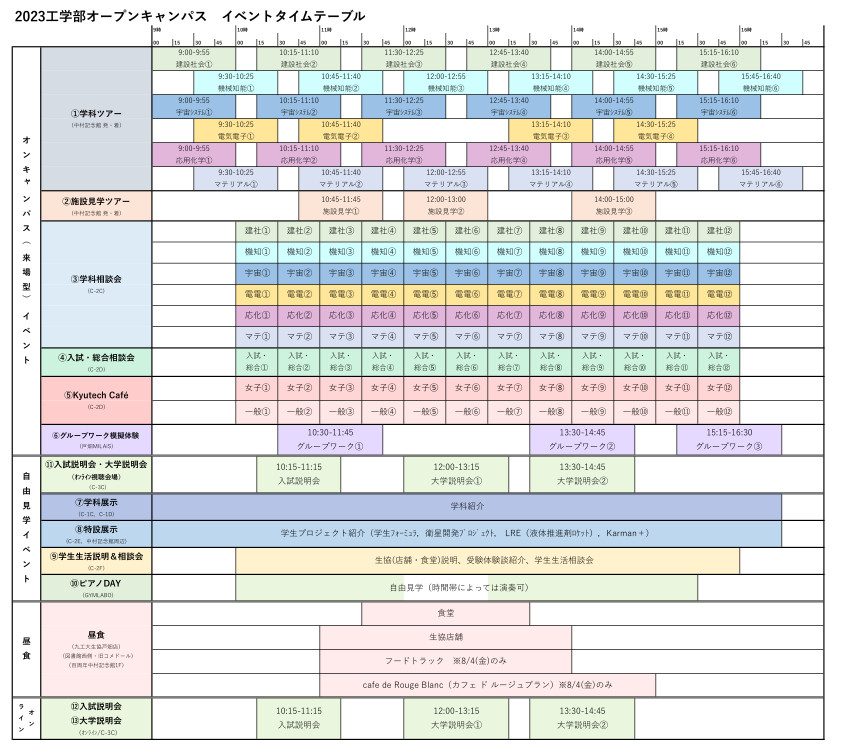 タイムテーブル