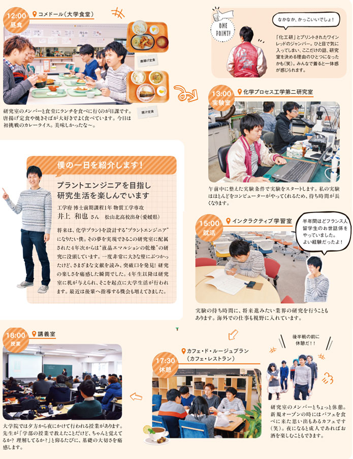 大学院生の1日（2）